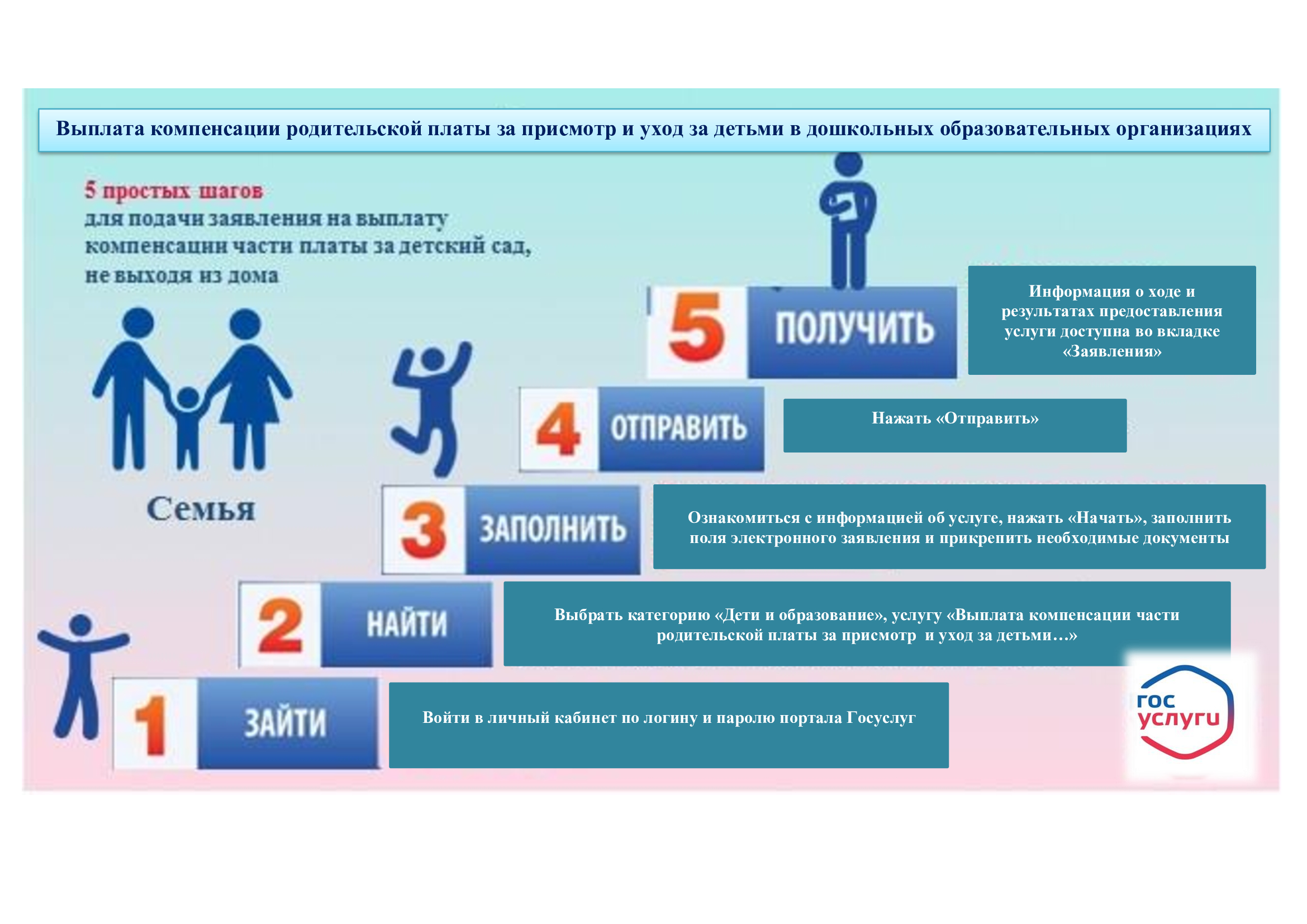 Mуниципальное бюджетное дошкольное образовательное учреждение № 30 г.  Кировска » О предоставлении муниципальной услуги в электронном виде